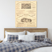 Toile Providence Tool et Forge and Nut Company (Insitu(Chambre))