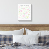 Toile PSALM 118:1 Poster - The Lord is my strength (Insitu(Chambre))