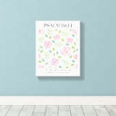 Toile PSALM 118:1 Poster - The Lord is my strength (Insitu (Plancher de Bois))