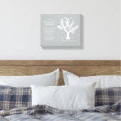 Toile Psaume 23 arbre généalogique en gris chaud (Insitu(Chambre))