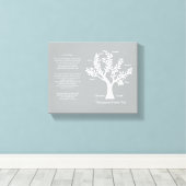 Toile Psaume 23 arbre généalogique en gris chaud (Insitu (Plancher de Bois))
