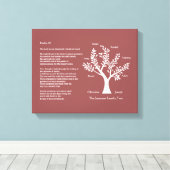 Toile Psaume 23 plus arbre généalogique (Insitu (Plancher de Bois))