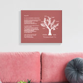 Toile Psaume 23 plus arbre généalogique (Insitu(Salon))