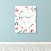 Toile Psaume Avec Peur et Merveilleusement Fabriqué Psau (Insitu (Plancher de Bois))