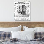 Toile Publicité pour Robert Jones, Tea (Insitu(Chambre))