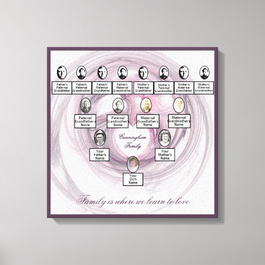 Toile Purple Fractal Heart Oval Photos Family Tree (Recto)