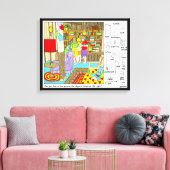 Toile Puzzle d'objets cachés amis (Insitu(Salon))