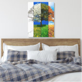 Toile Quatre saisons (Insitu(Chambre))