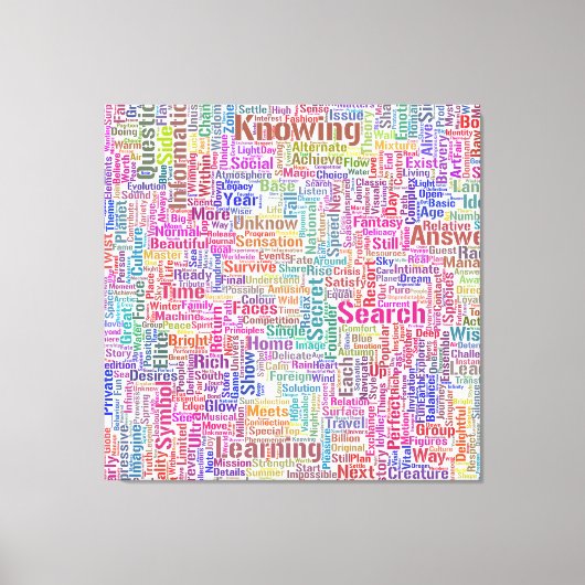 Toile Question Apprendre Nuage MotssTexte Motif Message (Recto)