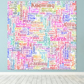 Toile Question Apprendre Nuage MotssTexte Motif Message (Insitu (Plancher de Bois))