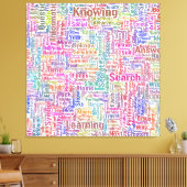 Toile Question Apprendre Nuage MotssTexte Motif Message (Insitu(Salon))