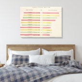 Toile Quicksilver Production, 1880-1889 (Insitu(Chambre))