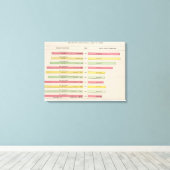 Toile Quicksilver Production, 1880-1889 (Insitu (Plancher de Bois))