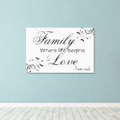 Toile Quote de famille/toile enrobée (Insitu (Plancher de Bois))