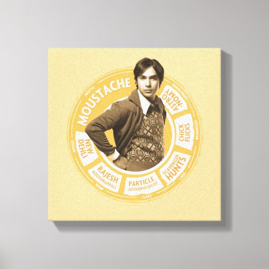 Toile Rajesh Info Graphic (Recto)