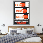 Toile Rayon X, Radium, Chirurgie (Insitu(Chambre))