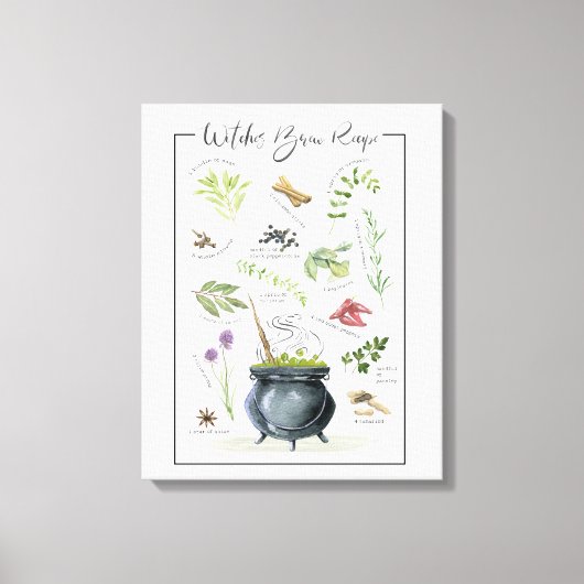 Toile Recette moderne Vintage de chaudron d'Halloween 1 (Recto)