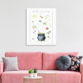 Toile Recette moderne Vintage de chaudron d'Halloween 1 (Insitu(Salon))