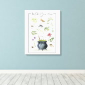 Toile Recette moderne Vintage de chaudron d'Halloween 1 (Insitu (Plancher de Bois))