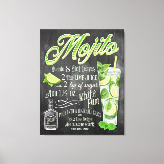 Toile Recette Mojito Cocktail Chalkboard (Recto)