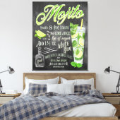 Toile Recette Mojito Cocktail Chalkboard (Insitu(Chambre))
