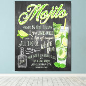 Toile Recette Mojito Cocktail Chalkboard (Insitu (Plancher de Bois))