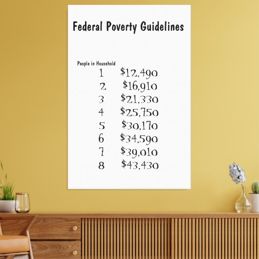 Toile Recommandations utiles pour la pauvreté (Insitu(Salon))