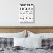 Toile Règles de famille (Insitu(Chambre))