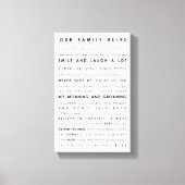 Toile Règles de famille (Recto)