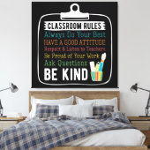 Toile Règles de la salle de classe (Insitu(Chambre))