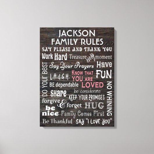 Toile Règles familiales personnalisées (Recto)