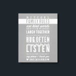 Toile RÈGLES FAMILIALES PERSONNALISÉES typographie moder<br><div class="desc">Habiller les murs de votre salon avec ce texte d'affirmation positive - un doux rappel pour une famille heureuse. Configurer en tant que modèle il est facile de customiser avec votre propre texte - faites-le le vôtre! Appuyez simplement sur le bouton "Customiser" et ajoutez/modifiez le texte, les polices, la taille,...</div>