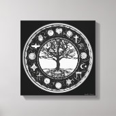 Toile Religions mondiales (Recto)