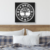 Toile Religions mondiales (Insitu(Chambre))