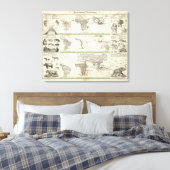 Toile Répartition géographique (Insitu(Chambre))