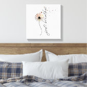 Toile Respirer simplement Papillon de pissenlit Inspirat (Insitu(Chambre))