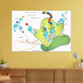 Toile Ribosome mRNA tRNA molecules proteins Diagram  (Insitu(Salon))