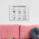 Toile RICK ET MORTY™ | Rick's Moods (Insitu(Salon))