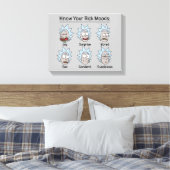 Toile RICK ET MORTY™ | Rick's Moods (Insitu(Chambre))
