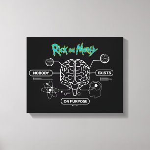 Toile RICK ET MORTY™ Télécharger le cerveau de sauvega