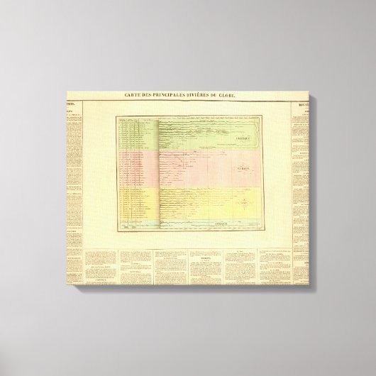 Toile Rivières (Recto)
