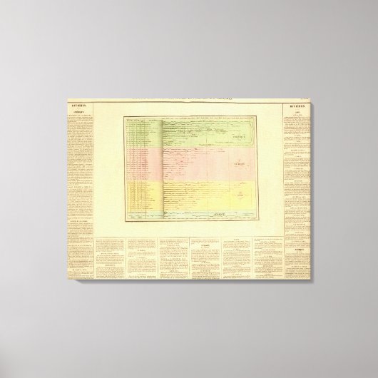 Toile Rivières (Recto)