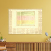 Toile Rivières (Insitu(Salon))