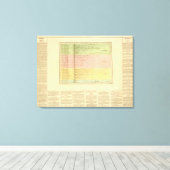 Toile Rivières (Insitu (Plancher de Bois))