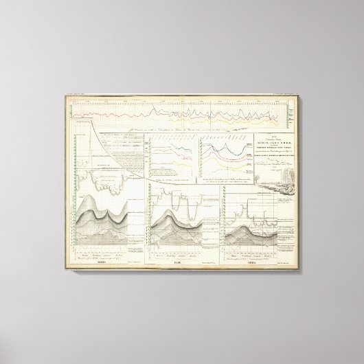 Toile Rivières allemandes (Recto)