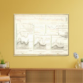 Toile Rivières allemandes (Insitu(Salon))