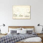 Toile Rivières allemandes (Insitu(Chambre))