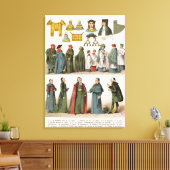 Toile Robe ecclésiastique (Insitu(Salon))