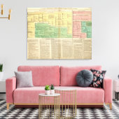 Toile Rois d'Irlande et du Pays de Galles (Insitu(Salon))