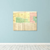 Toile Rois d'Irlande et du Pays de Galles (Insitu (Plancher de Bois))